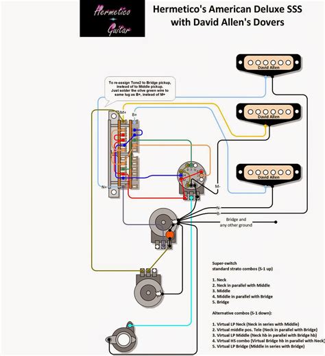 original fender 5 way super switch|strat 5 way switch diagram.